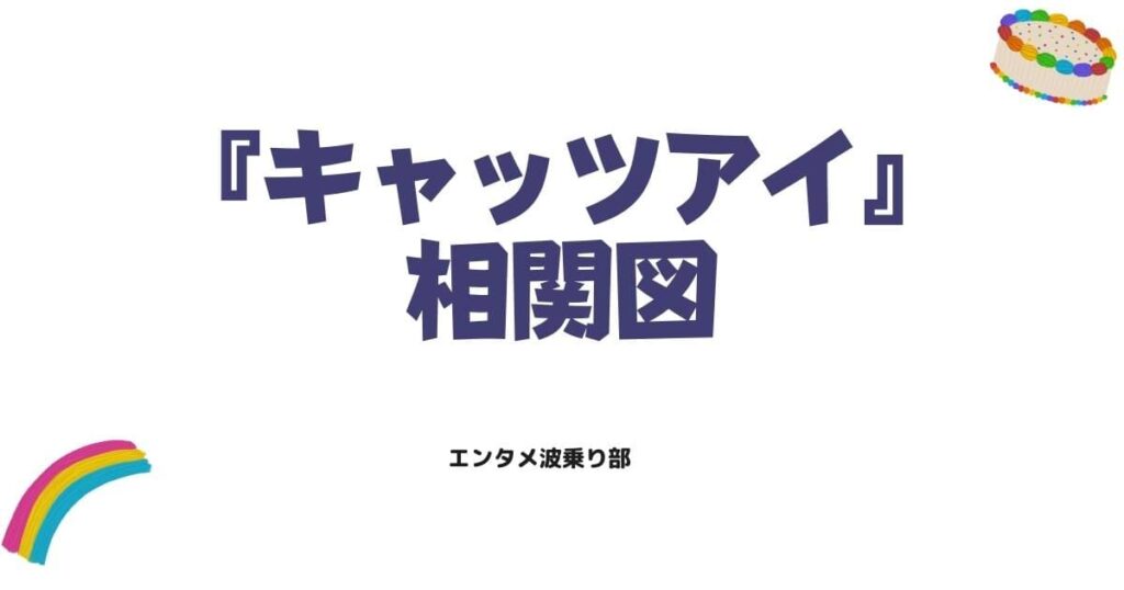 キャッツアイ相関図を全網羅！三姉妹の特殊能力と恋の行方など3点を解説